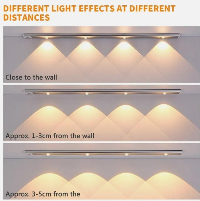 LED Motion Sensor Cabinet Light – USB Rechargeable, Wireless Stick-On Lamp (Warm & White Light)