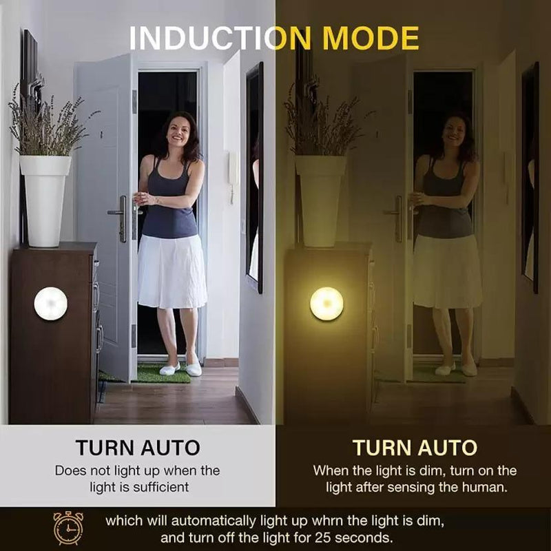 Motion Sensor LED Night Light for Home – USB Rechargeable, Wireless & Self-Adhesive Wall Lamp